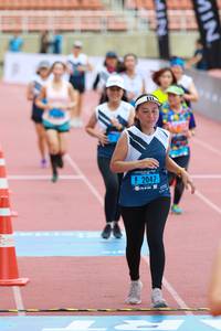 BIB: 2047
                            <button type="button" onclick="openModal(4642636)" class="btn btn-primary btn-sm float-right btn-popup" data-toggle="modal" data-target=".modal-high-quality">
                        <i class="fas fa-shopping-cart"></i> Add to Cart
                    </button>
                                            <button type="button" onclick="isThisMe(4642636, true)" class="btn btn-success btn-sm float-right btn-popup btn-isme hidden" data-toggle="tooltip" data-placement="bottom" title="นี่คือรูปของคุณใช่ไหม คลิกที่นี่เพื่อเอาเข้าอัลบั้ม">
                        <i class="fas fa-plus"></i> Add to album
                    </button>
                    <button type="button" onclick="isThisMe(4642636, false)" class="btn btn-warning btn-sm float-right btn-popup btn-isnotme hidden">
                        <i class="fas fa-ban"></i> Remove from album
                    </button>